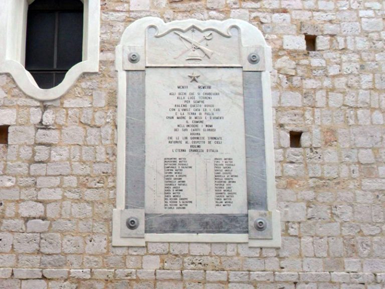 I caduti della Prima Guerra Mondiale nella lapide affissa all'esterno della Chiesa Madre di Rignano Garganico.